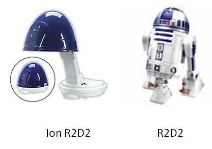 The R2D2s